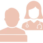 Comunicação Empática